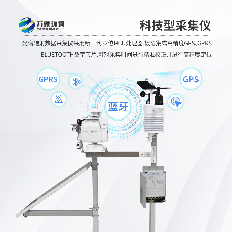 光伏电厂气象站有什么重要作用？